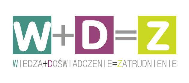 Wyniki rekrutacji trzeciego naboru – projekt “Wiedza i doświadczenie = zatrudnienie”